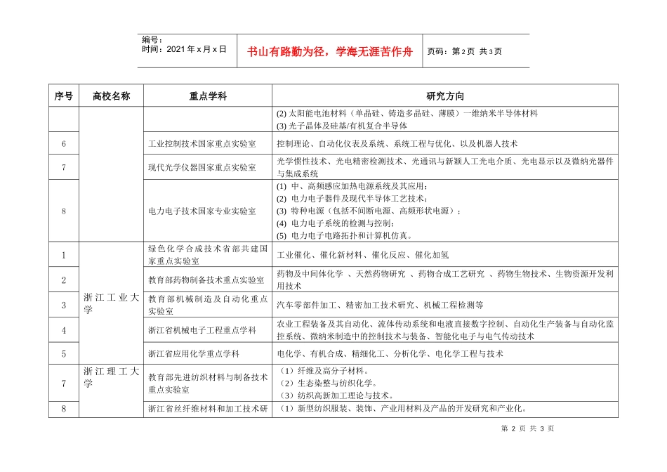 电子科技大学与四川大学重点学科资料_第2页