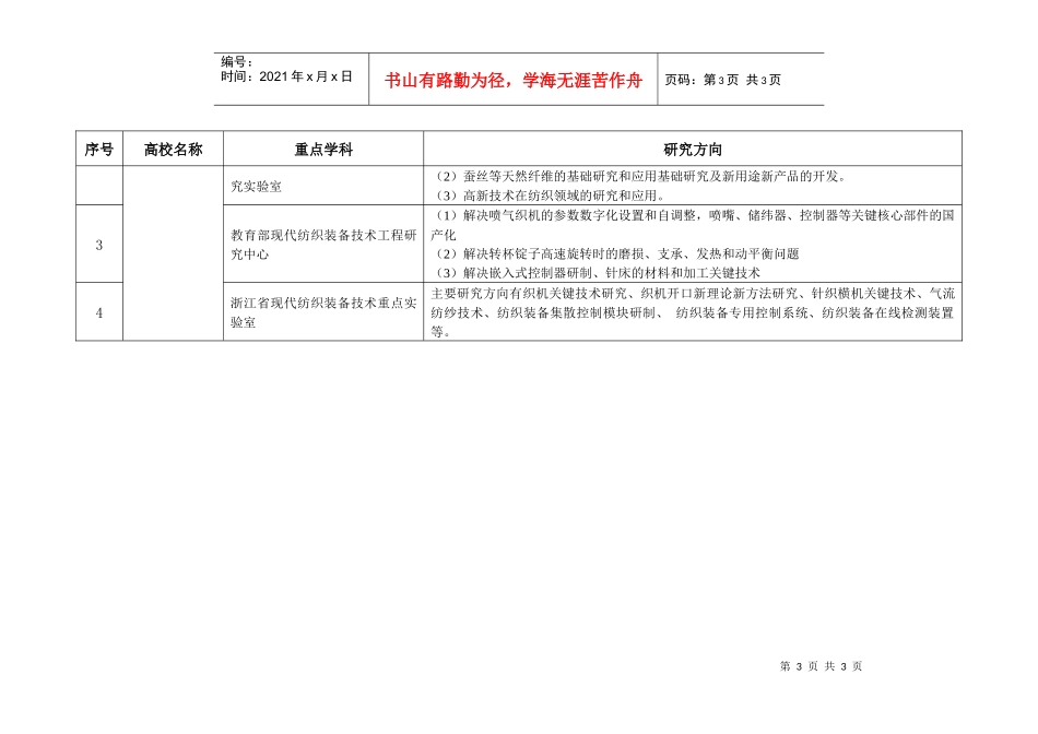 电子科技大学与四川大学重点学科资料_第3页