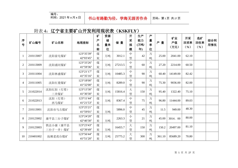 附表4：辽宁省主要矿山开发利用现状表（KSKFLY）_第1页