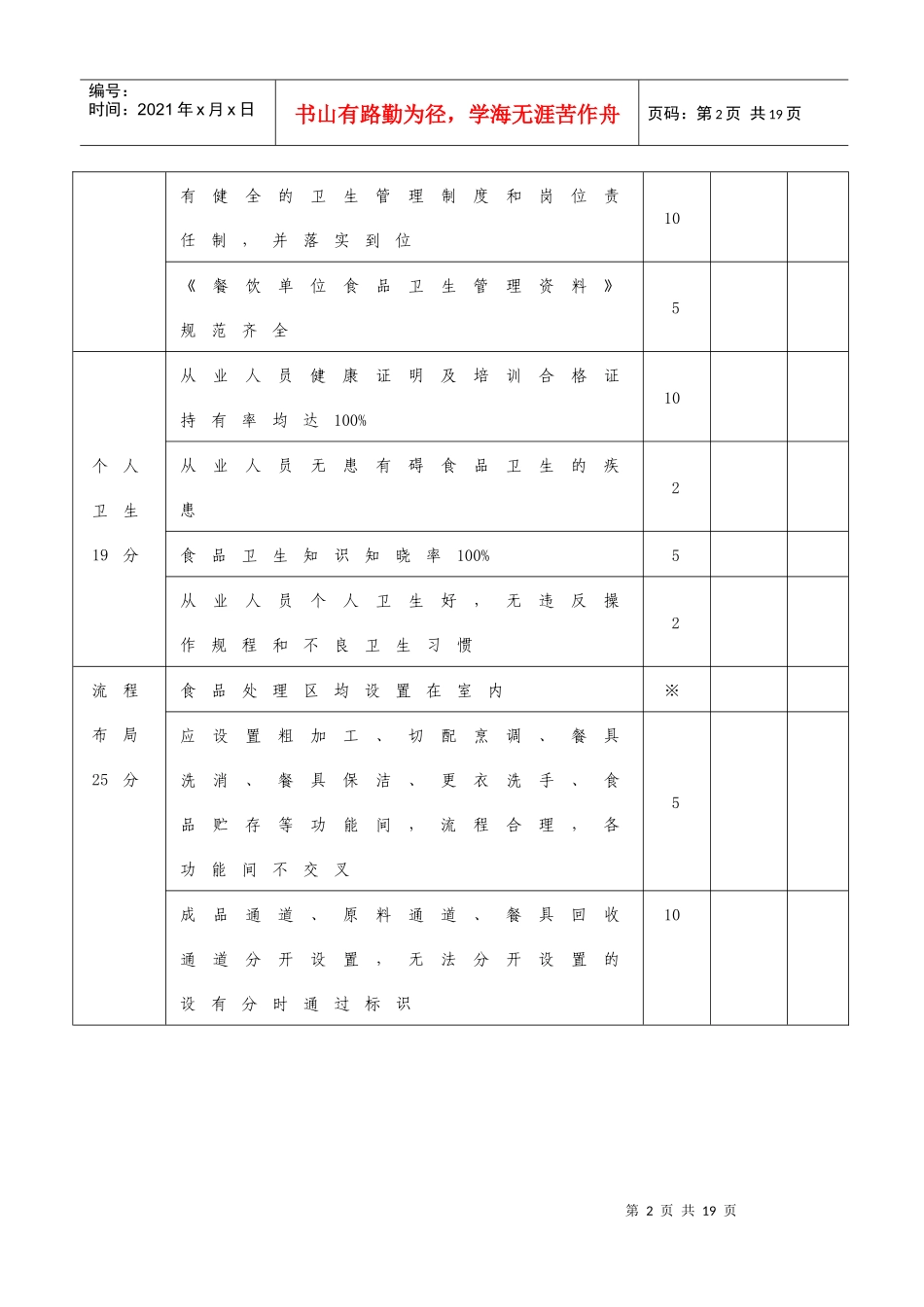 盐城市大中型餐饮单位及单位食堂食品卫生监督量化分级_第2页