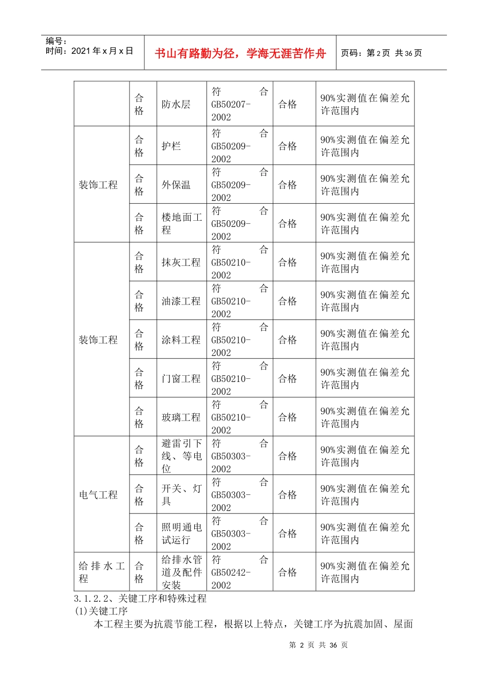 老旧小区抗震节能改造施组_第2页