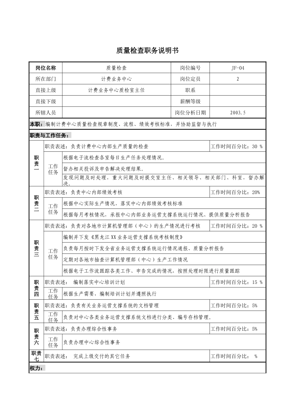 通信行业-计费业务中心-质量检查岗位说明书_第1页