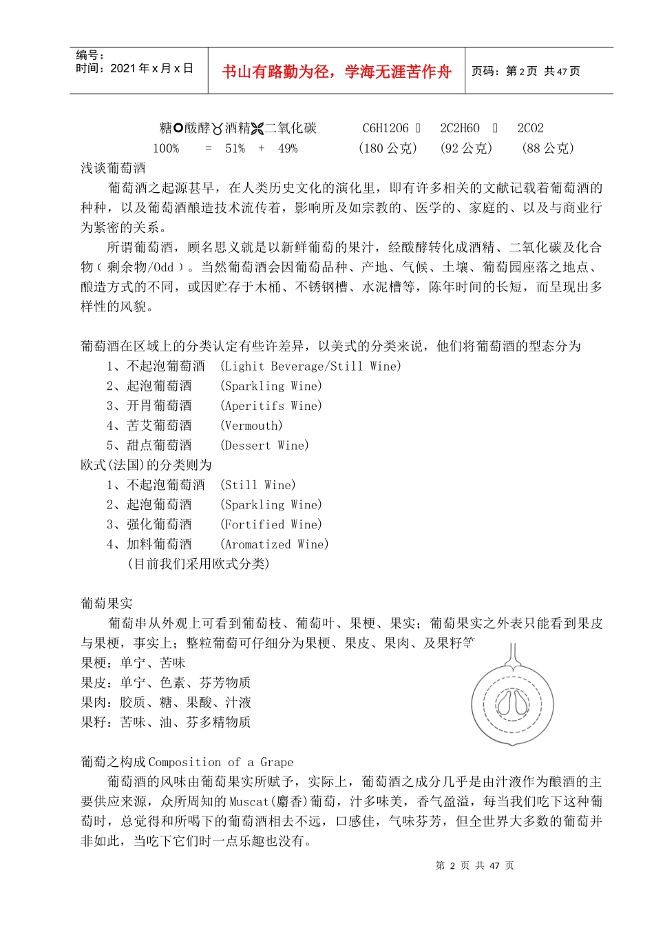 钟正道葡萄酒课件A_第2页