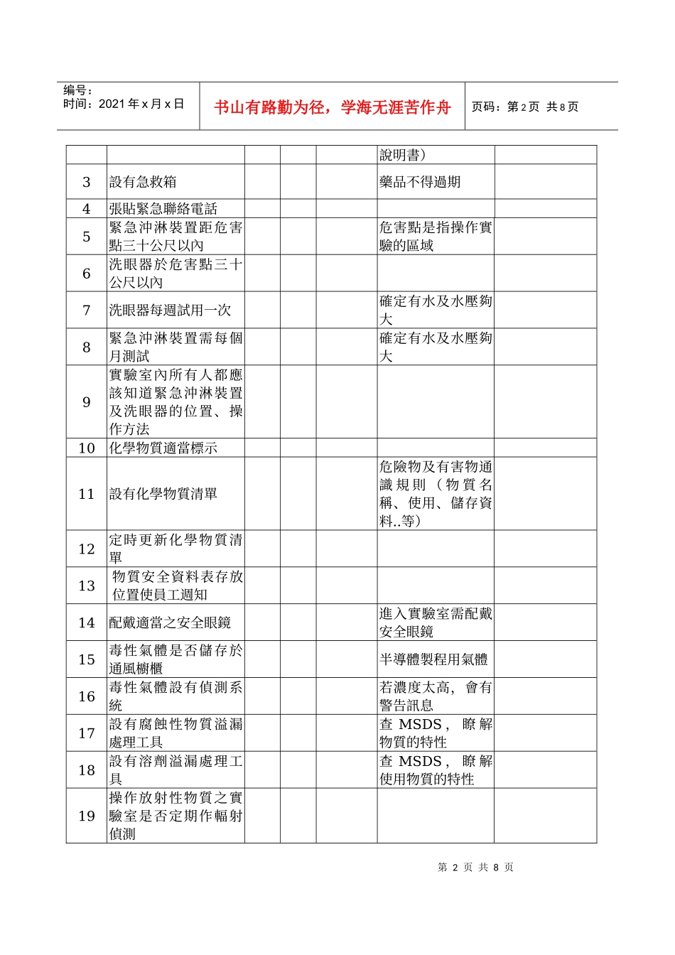 电机电子类实(试)验室安全卫生自我检核表_第2页