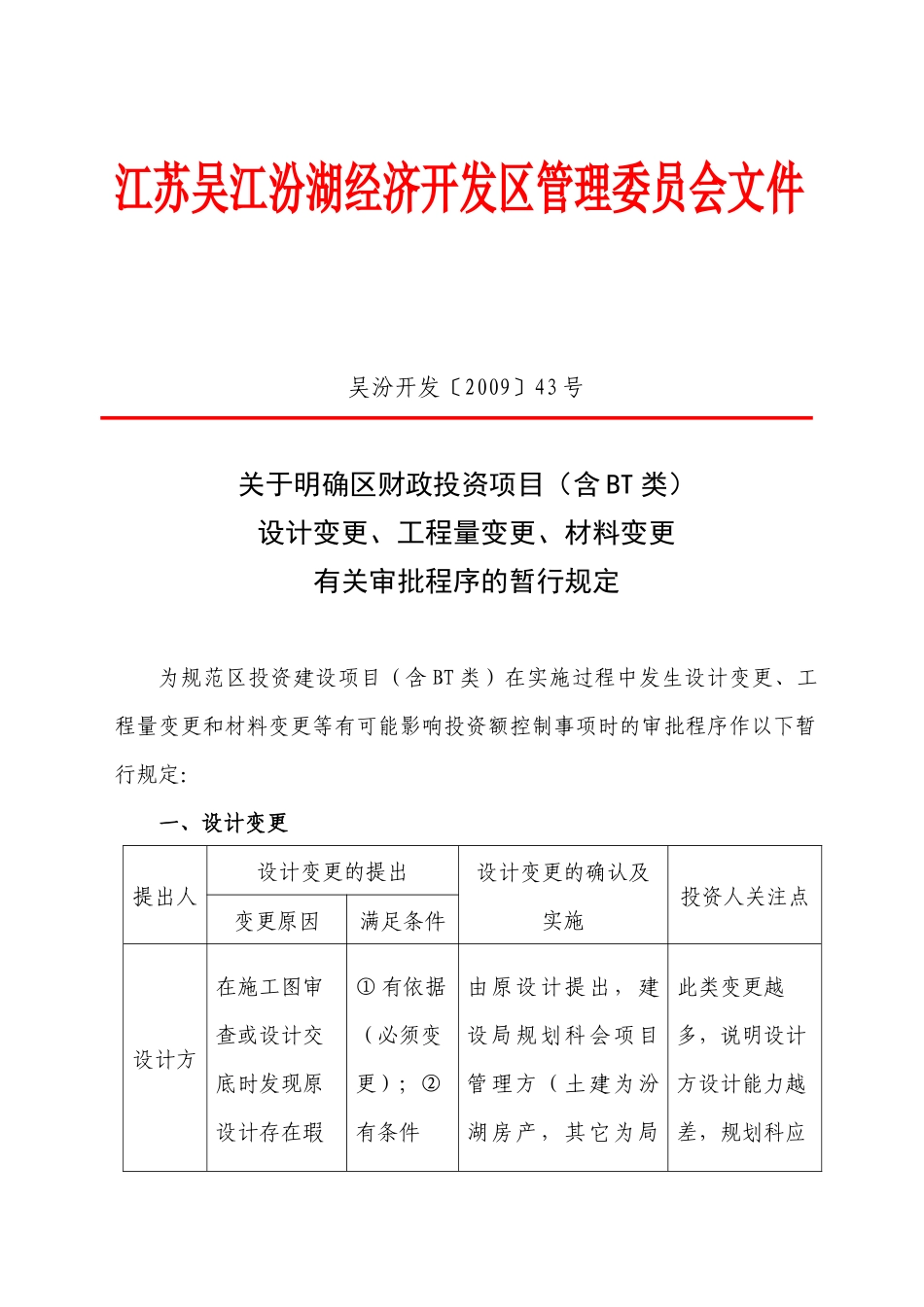 江苏吴江汾湖经济开发区管理委员会文件_第1页