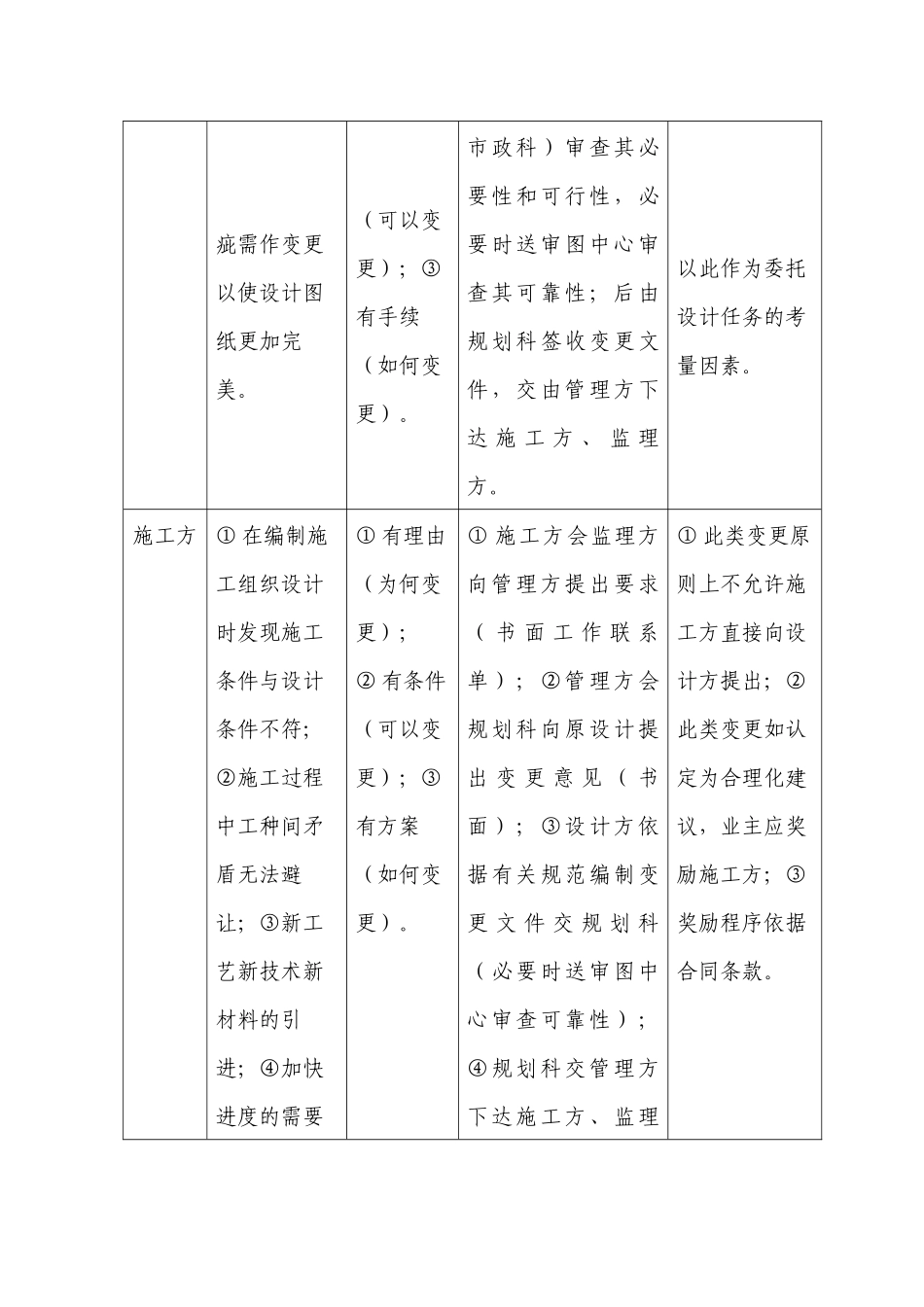 江苏吴江汾湖经济开发区管理委员会文件_第2页