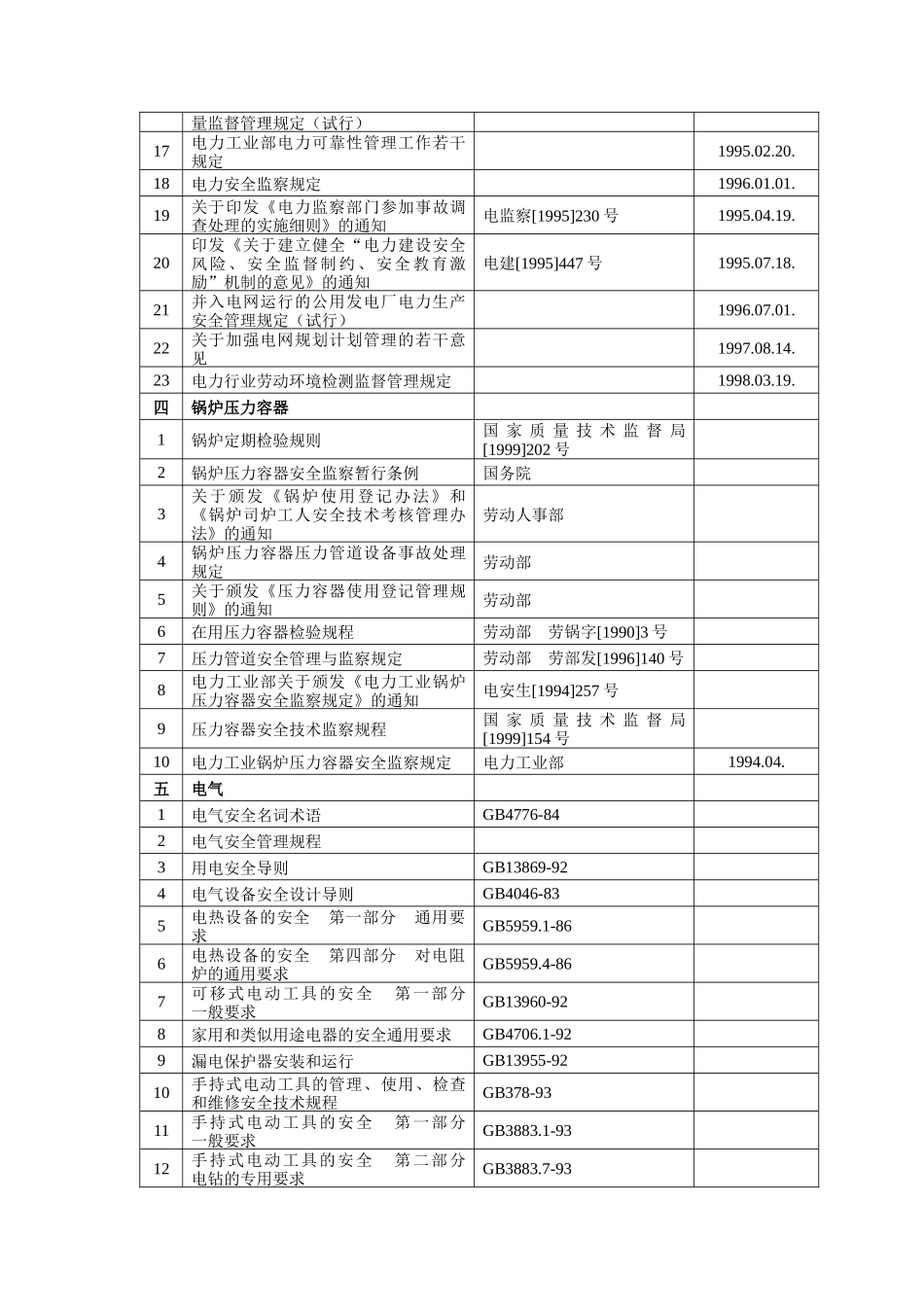 电力蒸汽热水生产及供应业_第3页