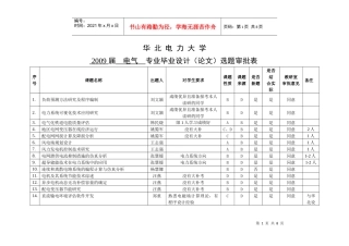 电缆局部放电