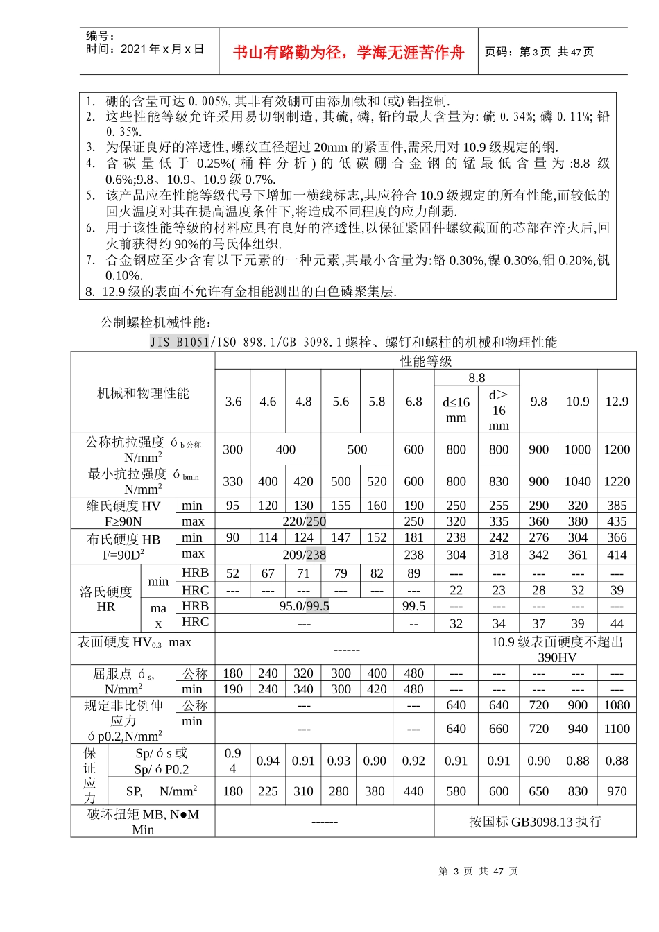 紧固件产品等级和机械性能(1)_第3页