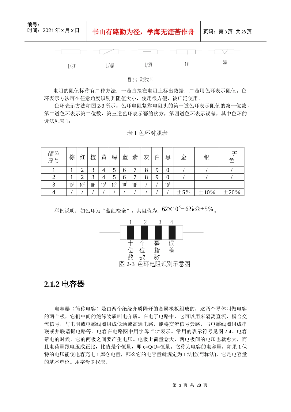电子元件基础_第3页