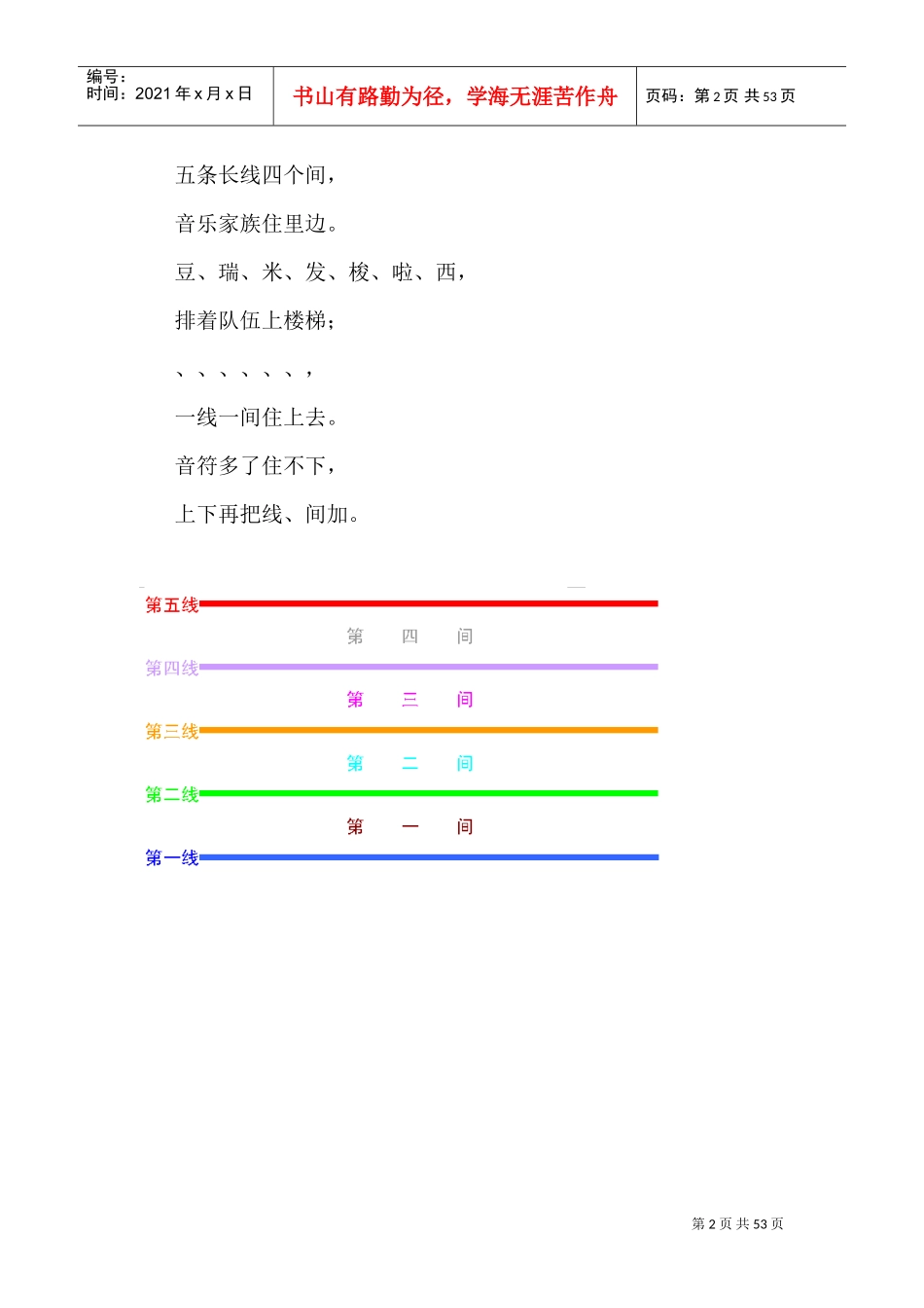 电子琴教案(DOC57页)_第2页