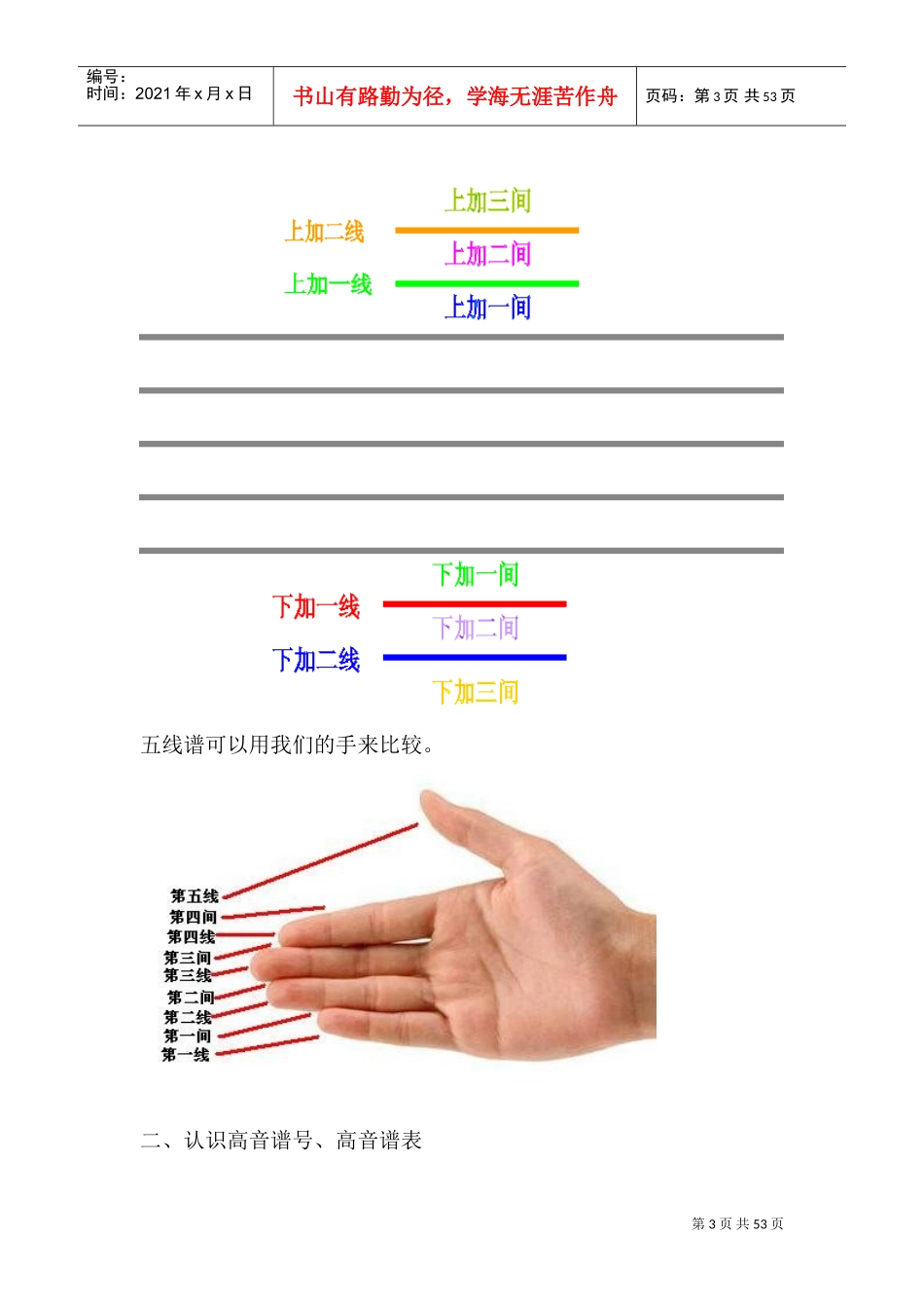 电子琴教案(DOC57页)_第3页