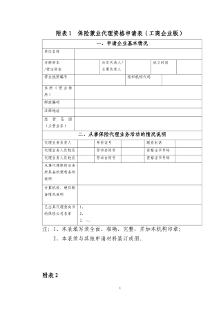 附表1－22-经营保险代理业务许可证（兼业）申请表