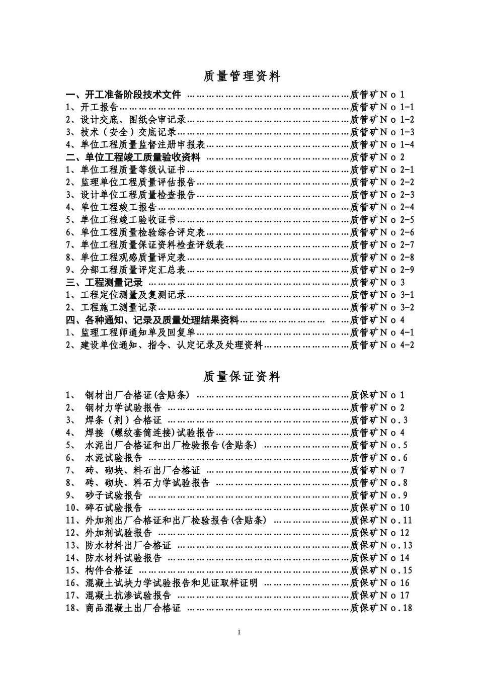 矿建单位工程施工技术资料组卷目录及表式_第2页