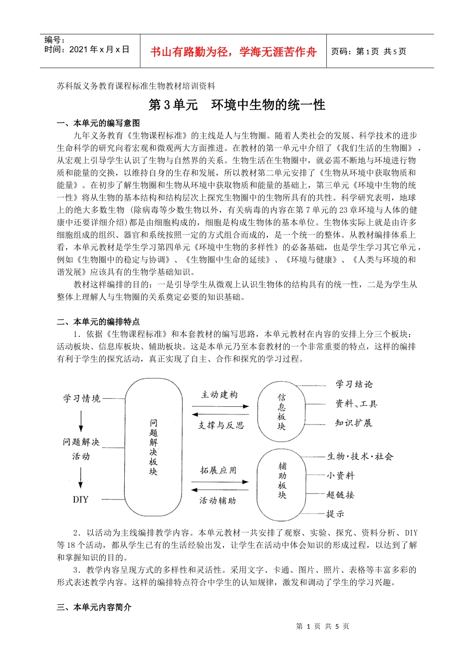 苏科版义务教育课程标准生物教材培训资料_第1页