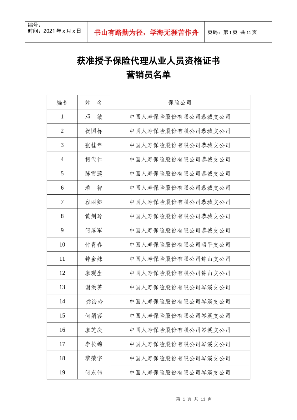 获准授予保险代理从业人员资格证书_第1页