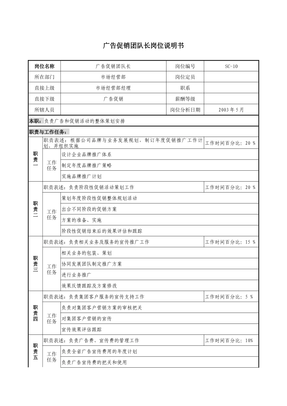 通信行业-市场经营部-广告促销团队长岗位说明书_第1页