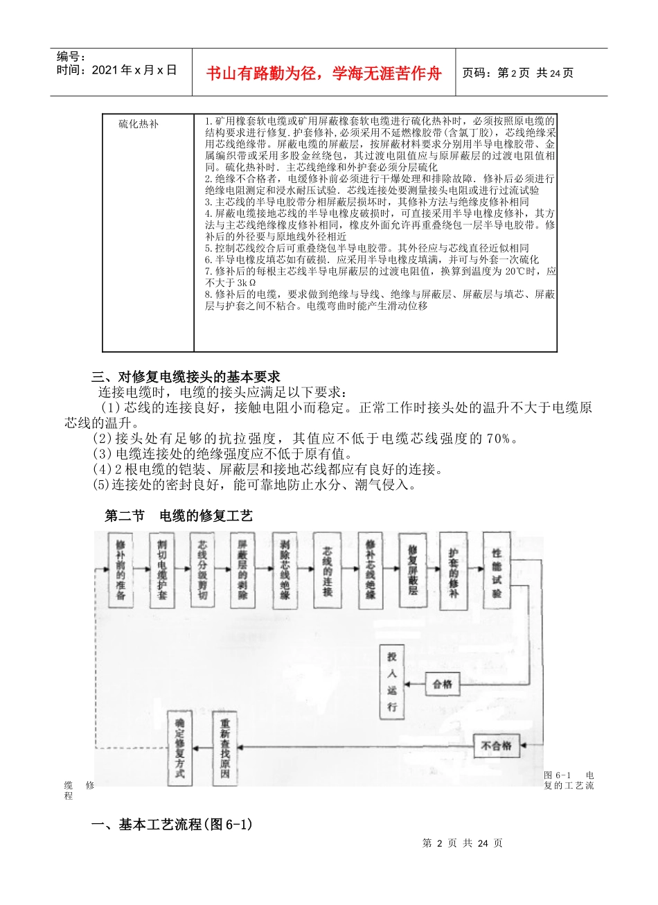 综采电缆的修复_第2页