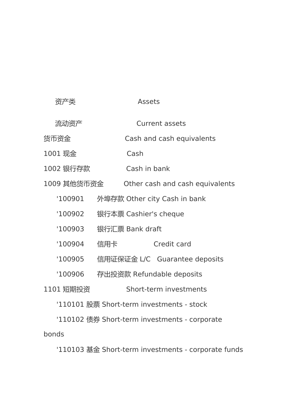 会计科目中英文对照表_第1页