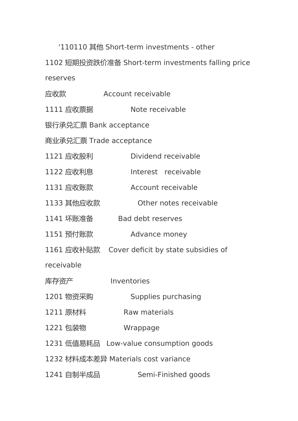 会计科目中英文对照表_第2页