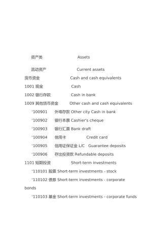 会计科目中英文对照表