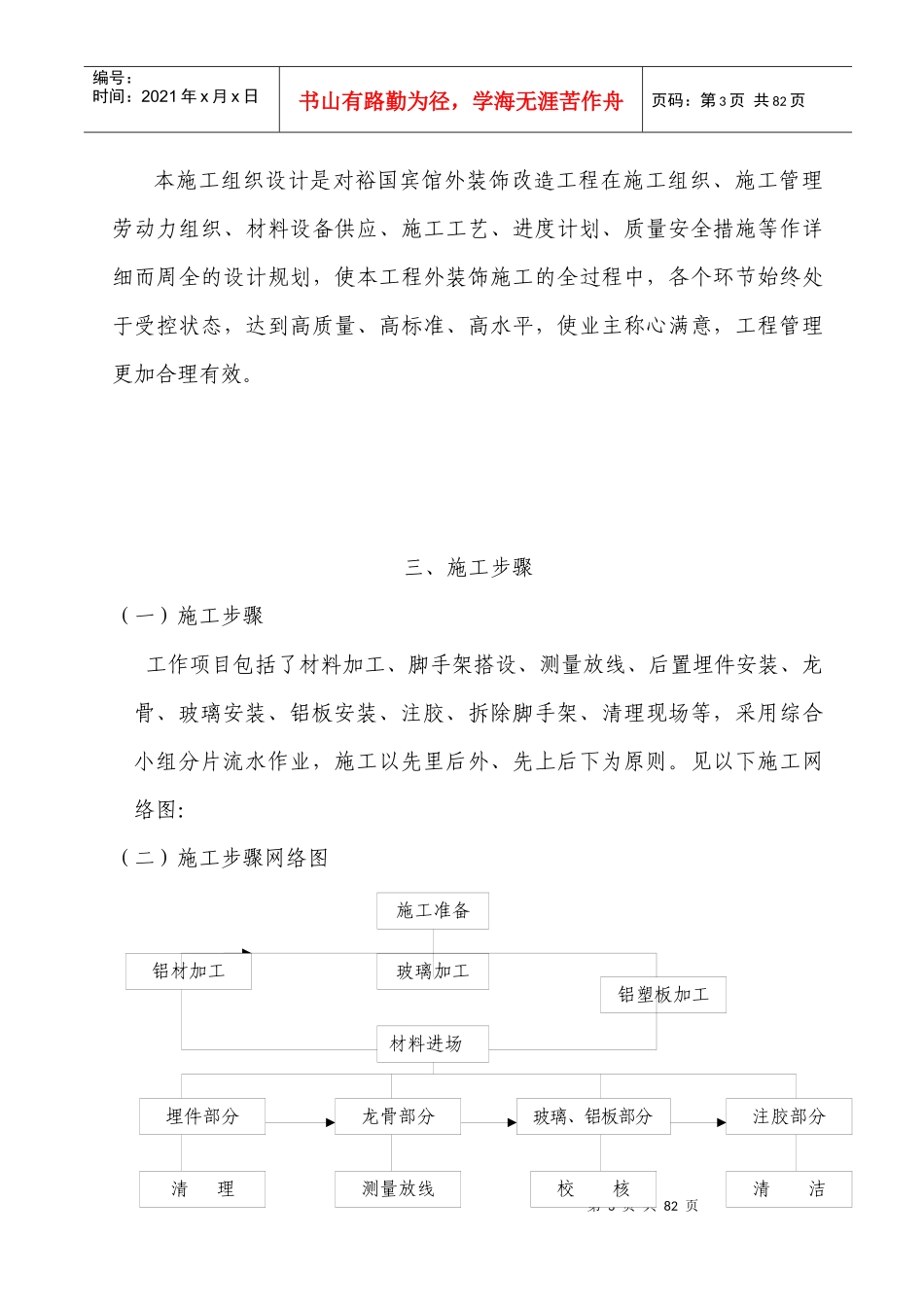 裕国宾馆施工组织设计_第3页