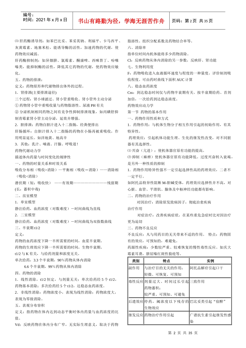 药理学精讲讲义_第2页