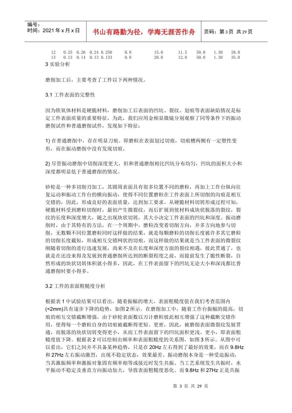 磁性材料相关知识概述_第3页
