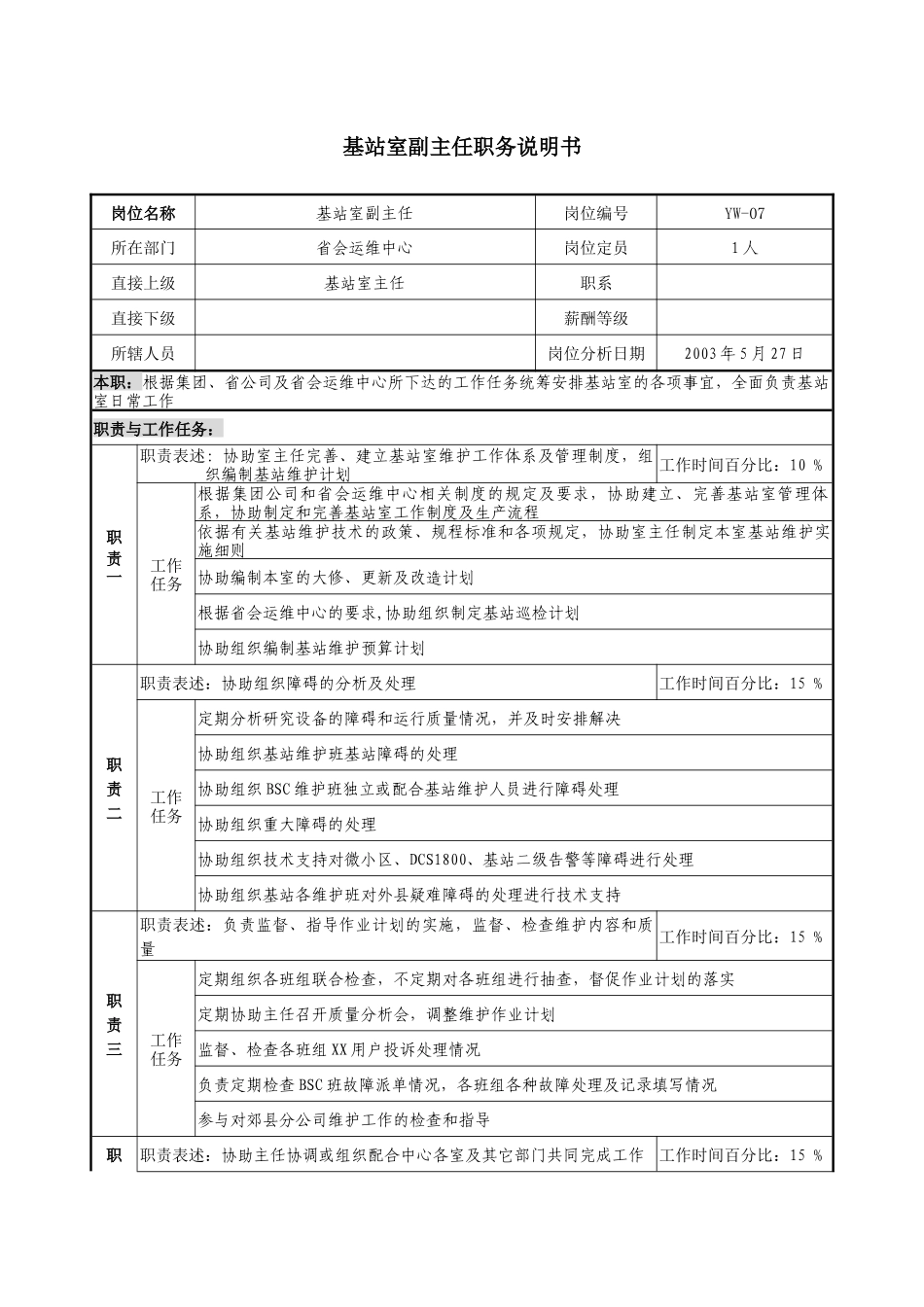 通信行业-省会运维中心-基站室副主任岗位说明书_第1页