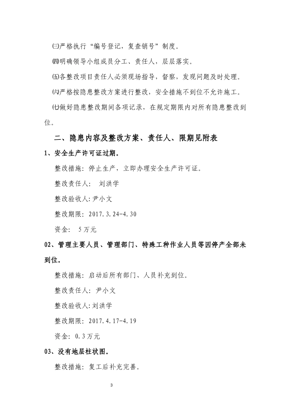 龙形煤矿体检149安全隐患_第3页