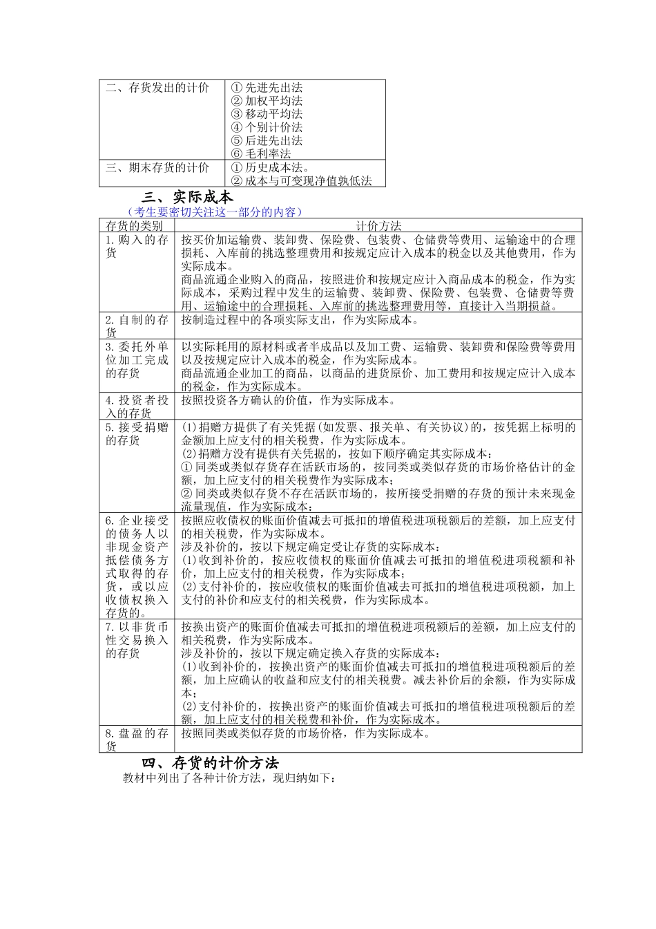 流动资产（二）_第2页