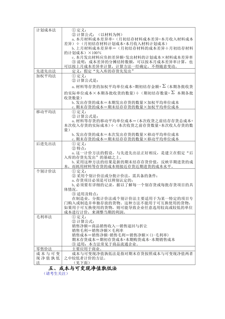 流动资产（二）_第3页