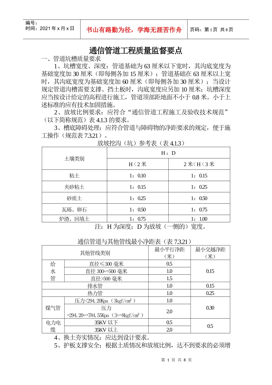通信管道工程质量监督要点[1]_第1页