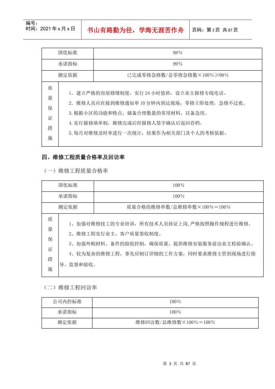 磐龙世纪城物业管理方案培训资料_第3页