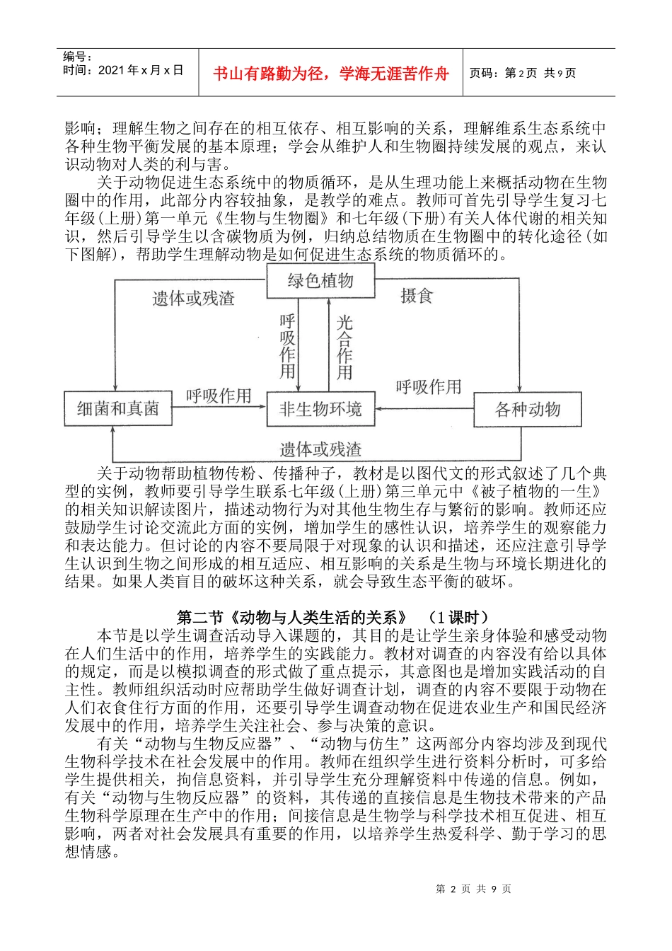 第五单元第三章动物在生物圈中的作用_第2页