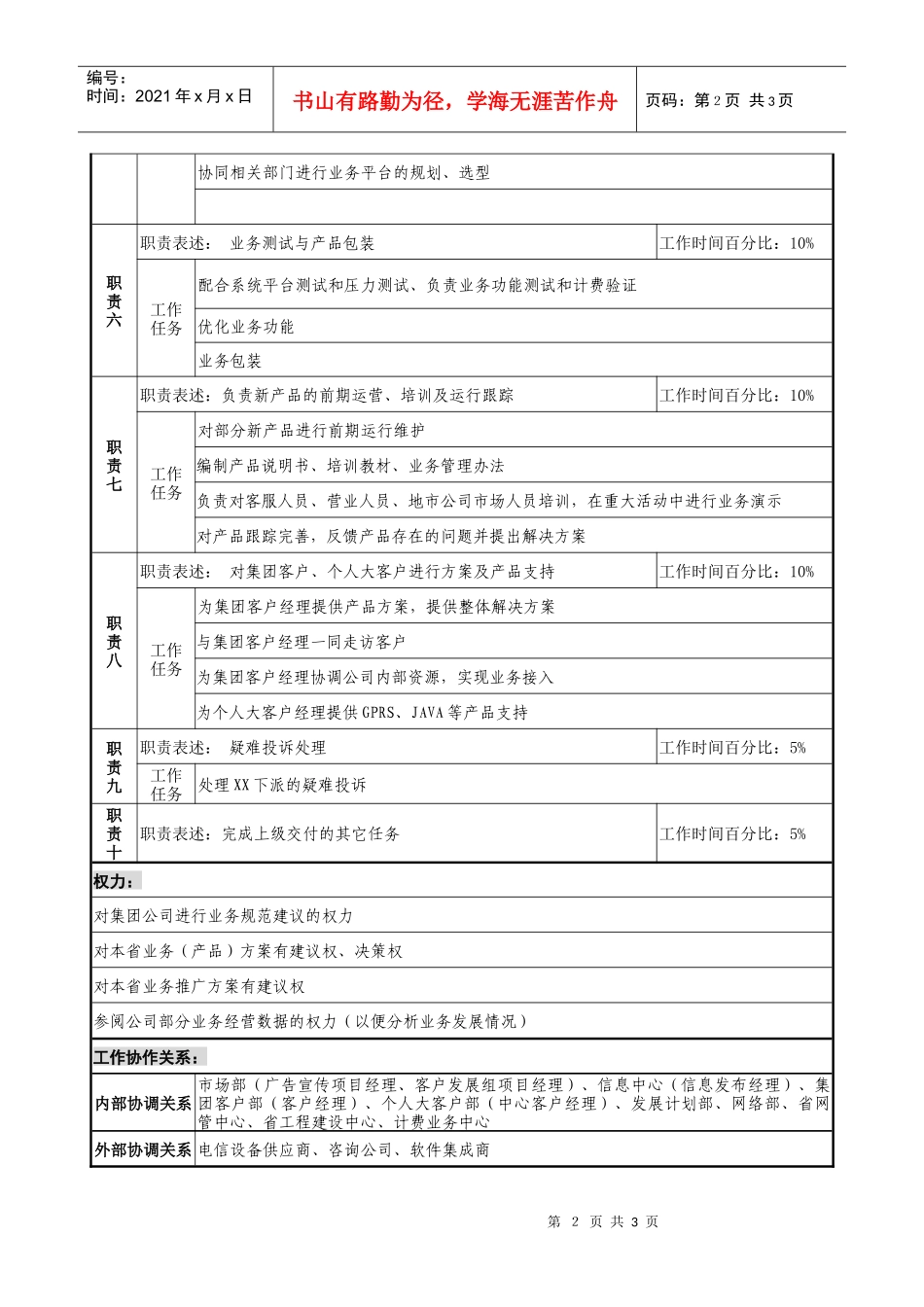 通信行业-研发中心-业务研发岗位说明书_第2页