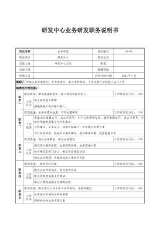 通信行业-研发中心-业务研发岗位说明书