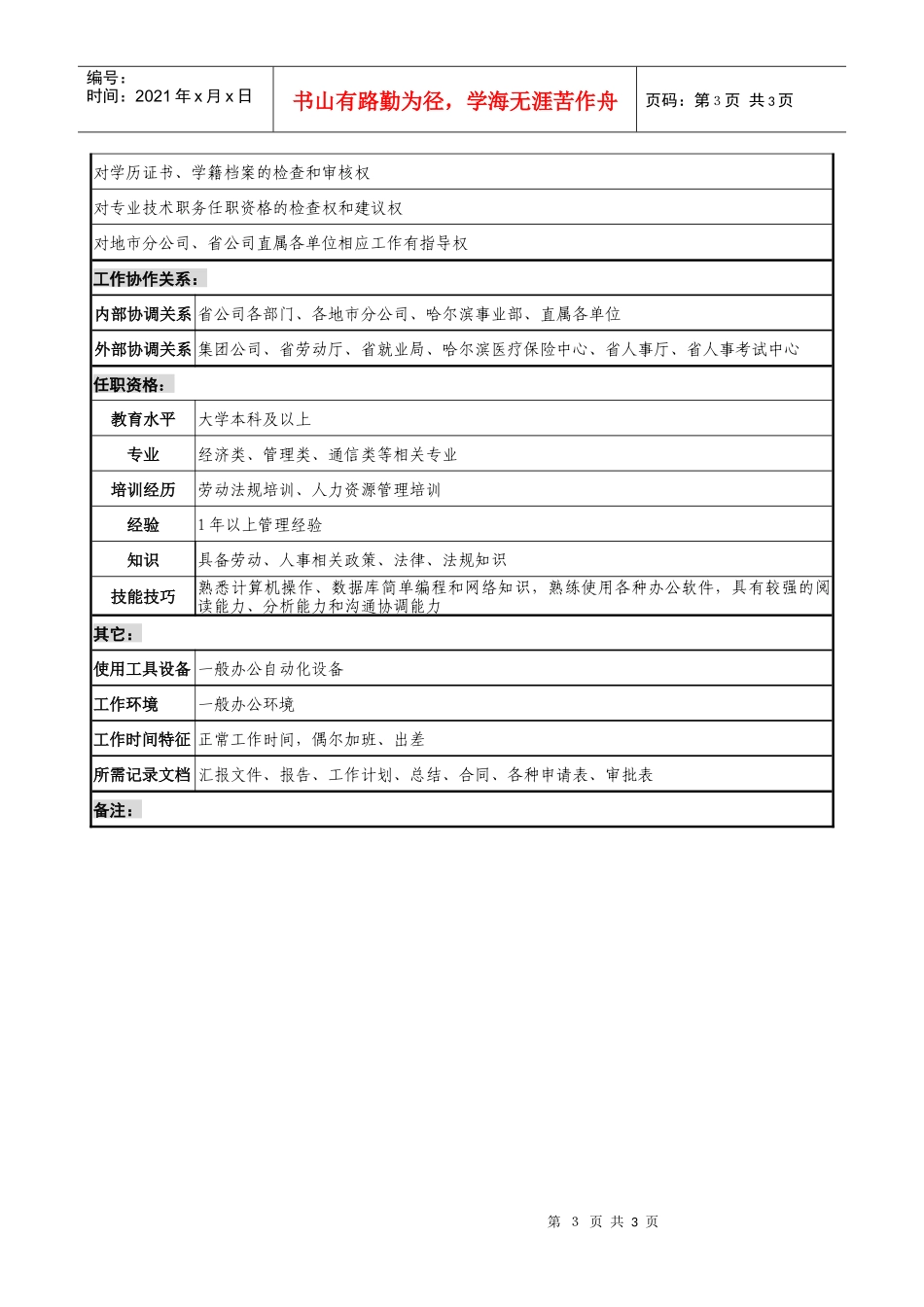 通信行业-人力资源部-岗位管理岗位说明书_第3页