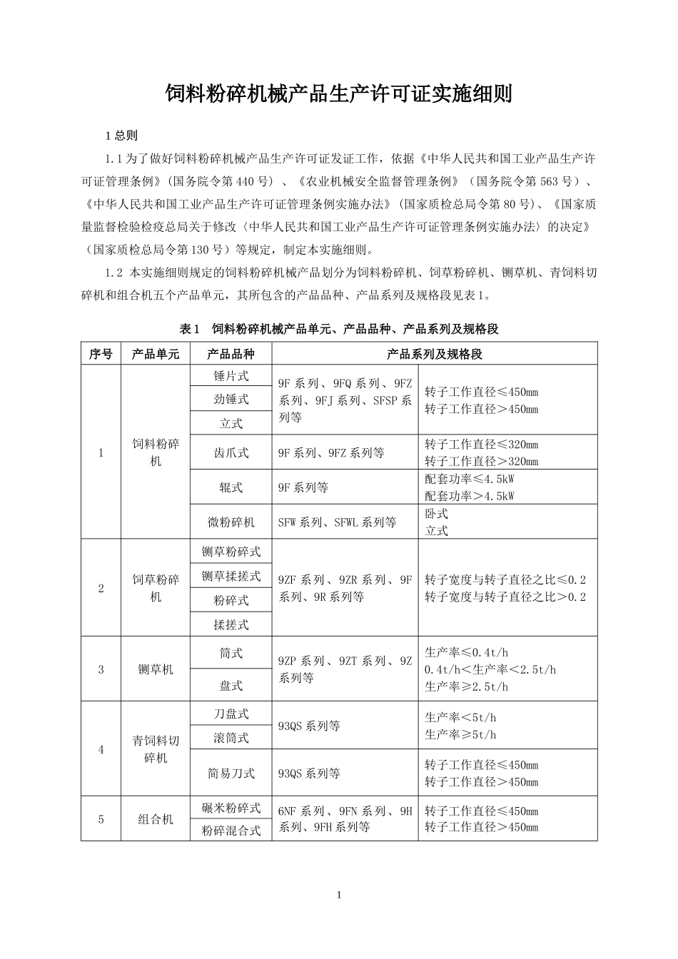 饲料粉碎机械产品生产许可证实施细则_第3页