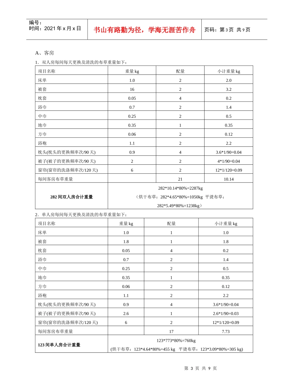酒店洗衣房工作量及设备配置方案_第3页