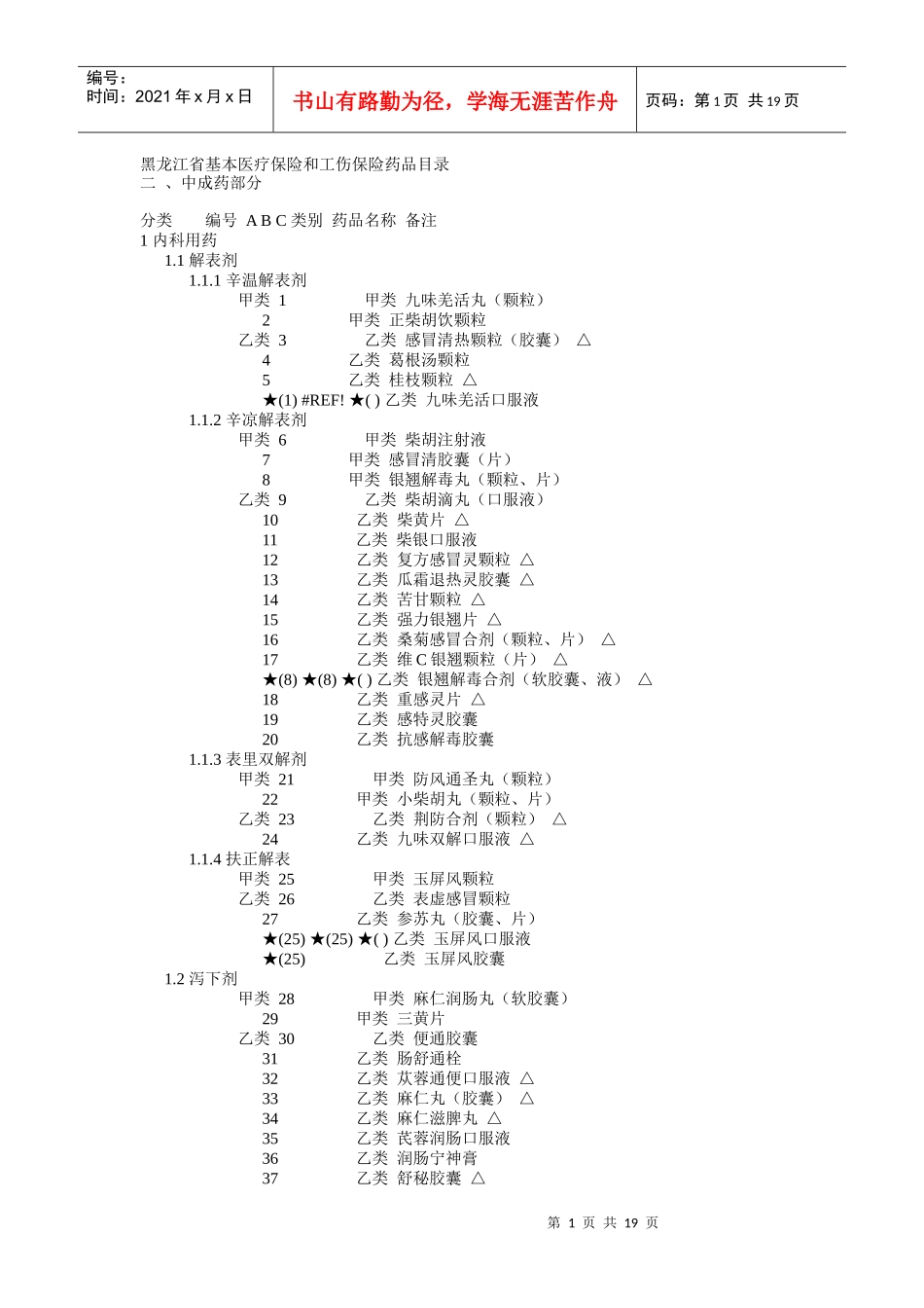 黑龙江省基本医疗保险和工伤保险药品目录_第1页