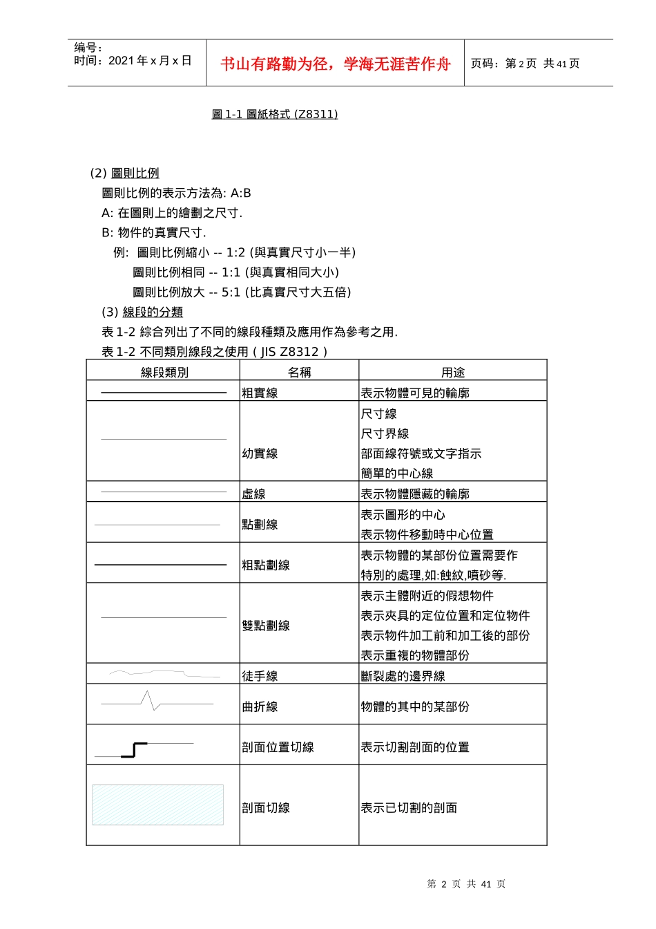 用於模具设计的工业标准_第2页