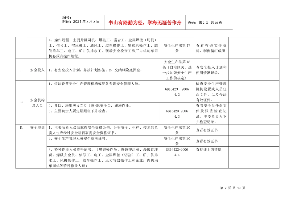 金属非金属矿山安全检查表(地下开采)_第2页
