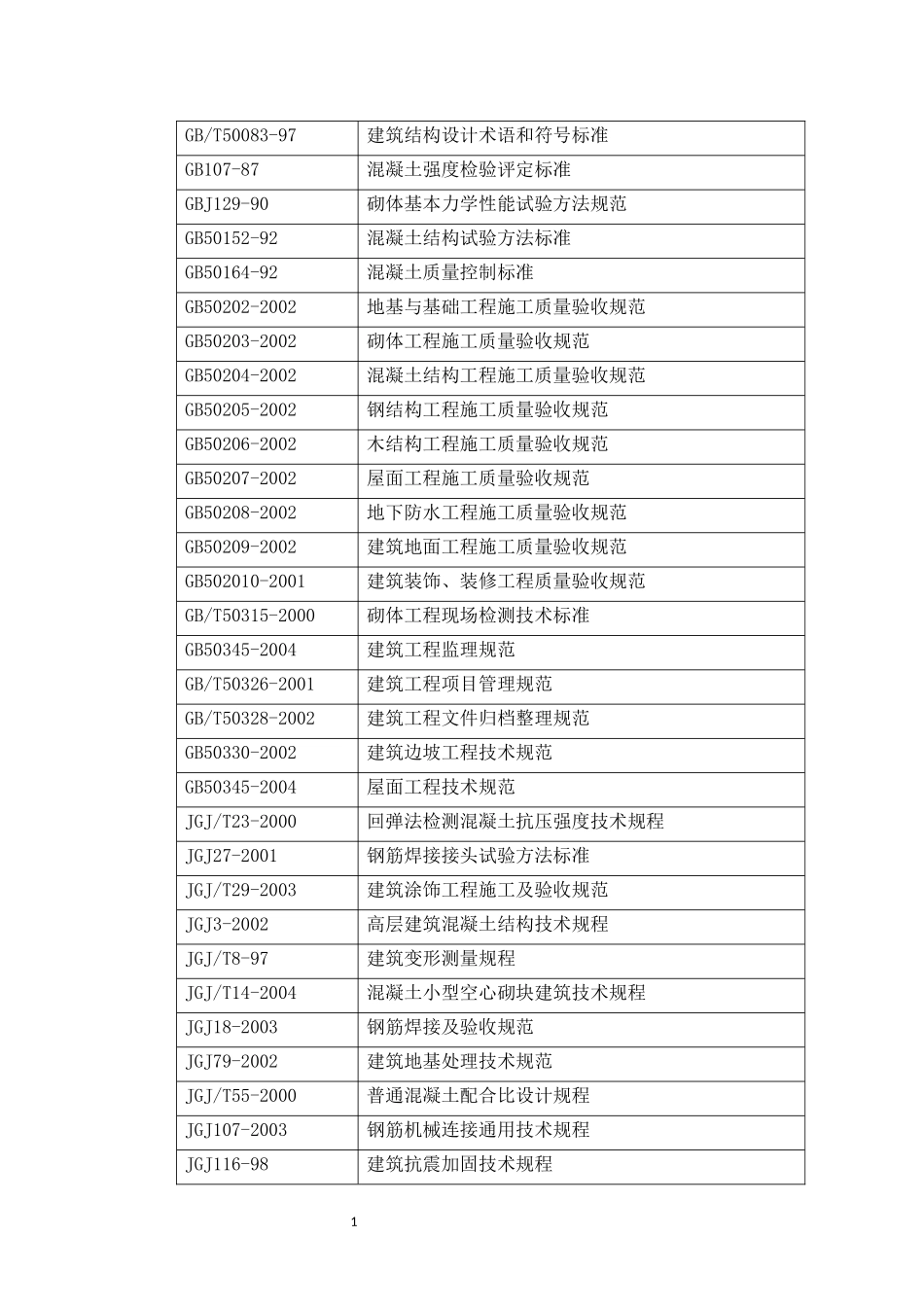 防水工程施工组织设计_第2页