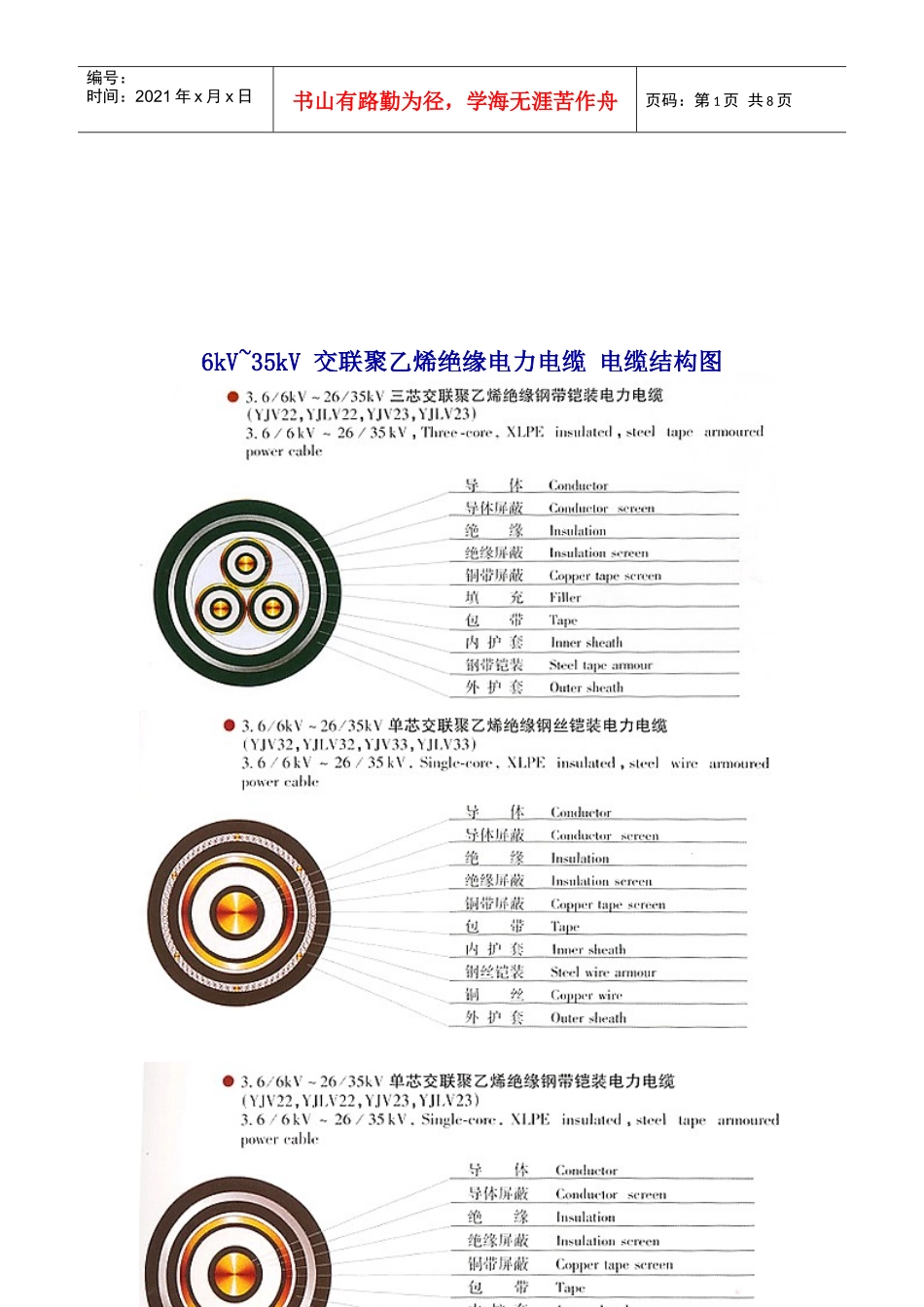 电缆中间接头制作注意事项_第1页