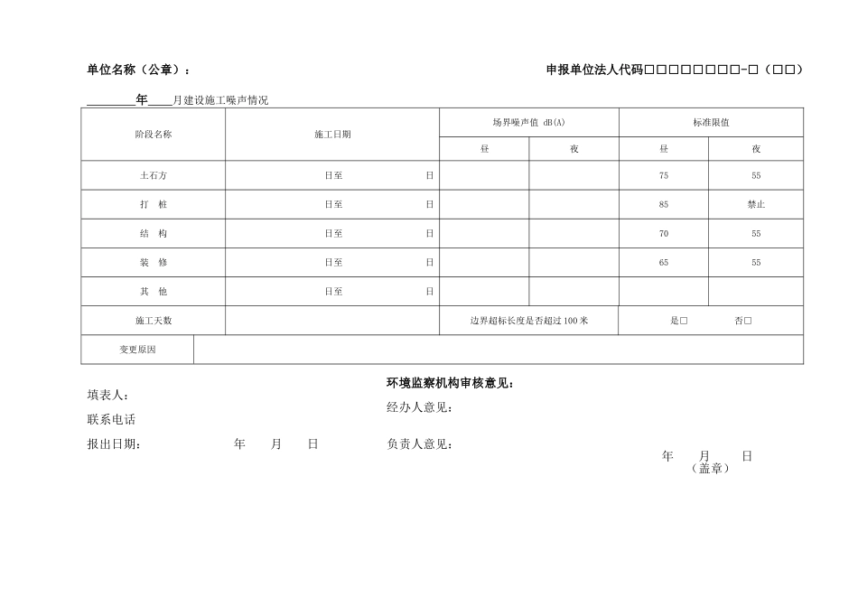 建设施工排放污染物申报登记统计表(试行)_第3页