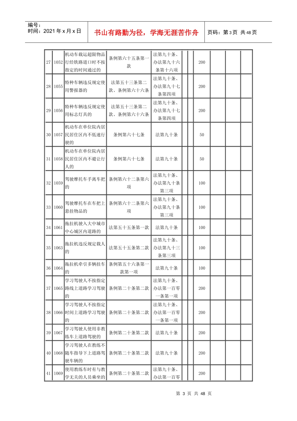 道路交通安全违法行为_第3页