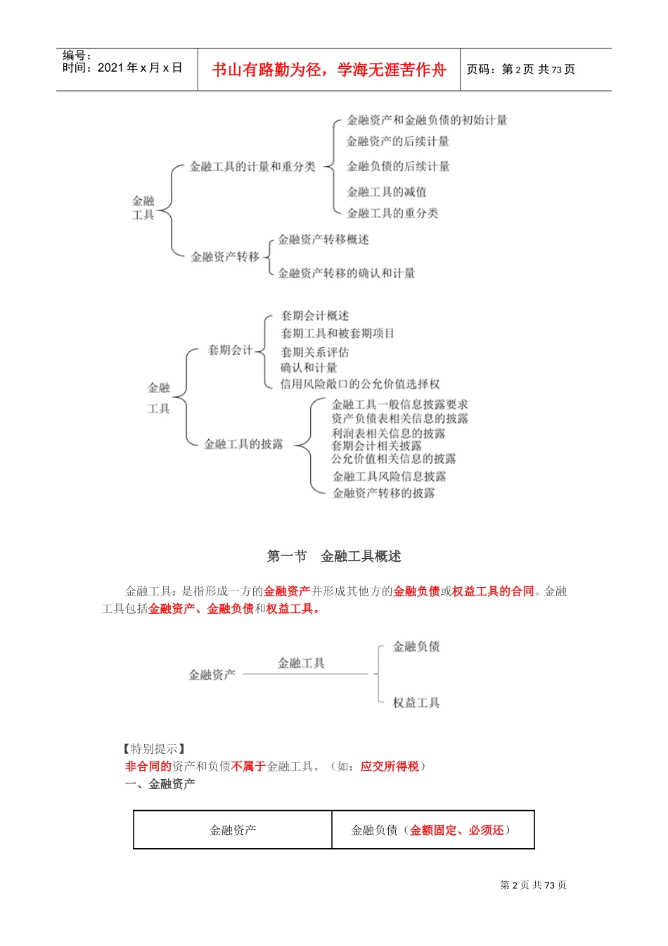 第十四章金融工具(DOC88页)_第2页