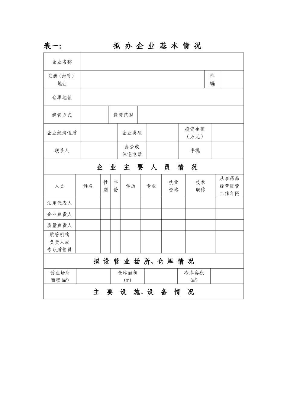 药品零售企业变更验收申请及标准_第3页
