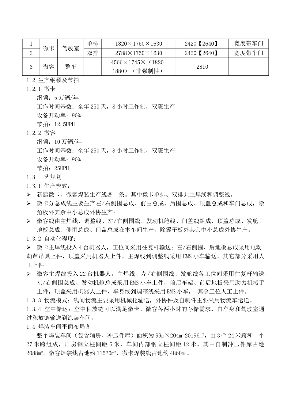 年产15万辆微车项目——焊装工艺方案说明书_第2页